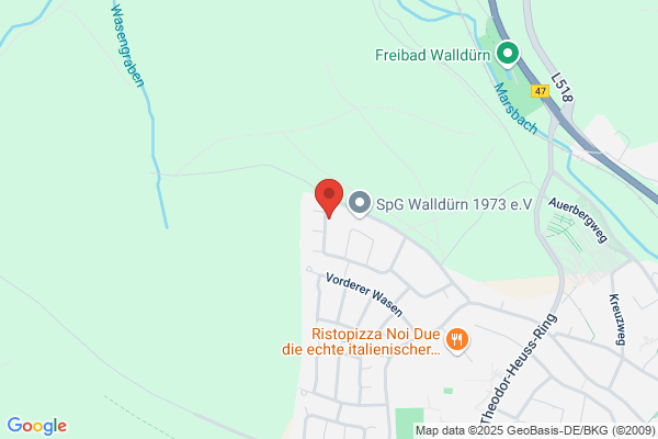 Dipl.-Betriebswirtin C. Zorngiebel