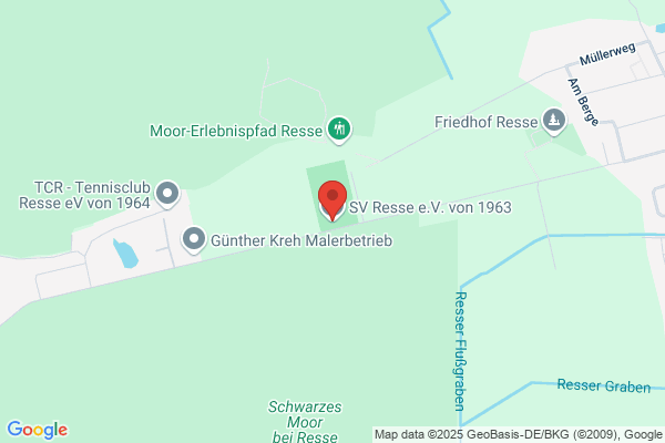 Infrastruktur für Resse e.G.