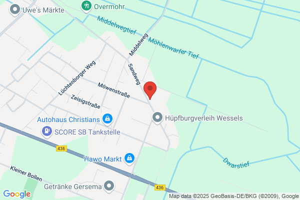 Hinderk Groenewold