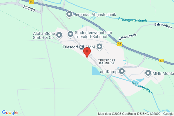 RHG Raiffeisen HandelsGesellschaft mbH