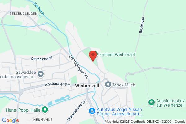 Weihenzell