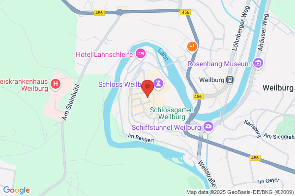 Birgit's