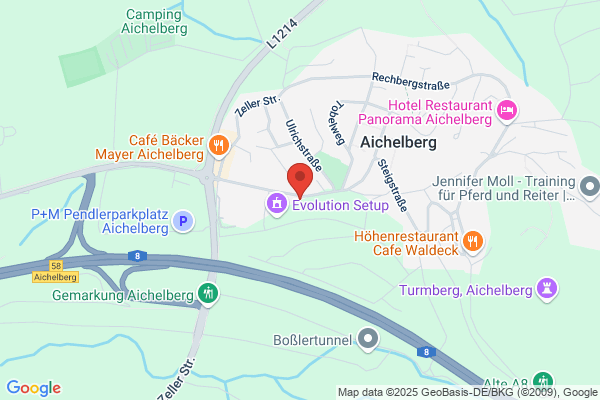 iTogether GmbH & Co. KG
