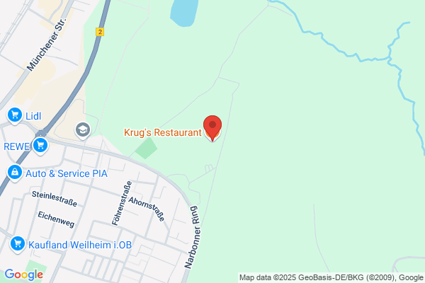 Heftrichs Restaurant