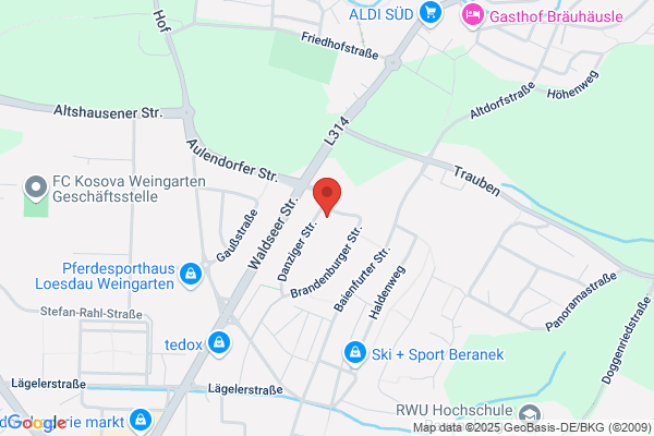 GROHS Software-Entwicklung