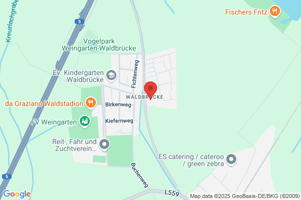 Finanzforum, Beteiligung und Verwaltung AG