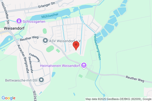 Perspektivwechsel SEL Life Coach