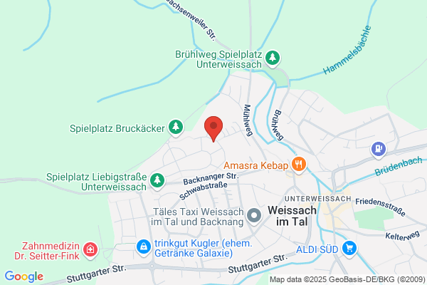 KÖRPERFEELING
