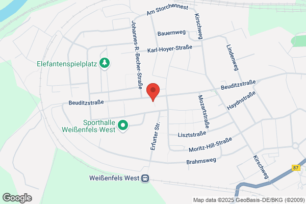 Sparkasse Burgenlandkreis
