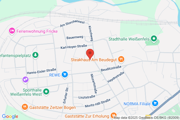 Augenclick - Hochzeitsfotografie