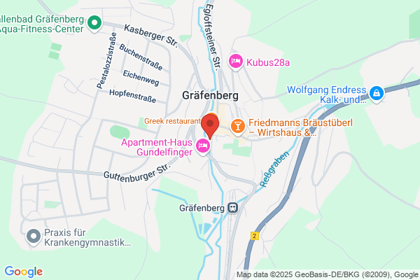 AWUS Gesellschaft für