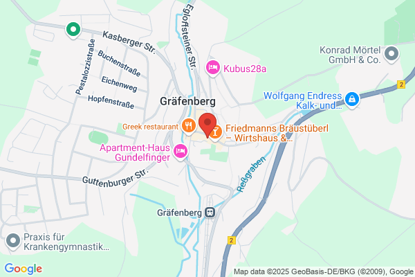 Petra's Nagelstube