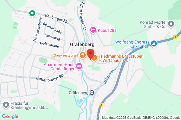 Telefonshop Gräfenberg