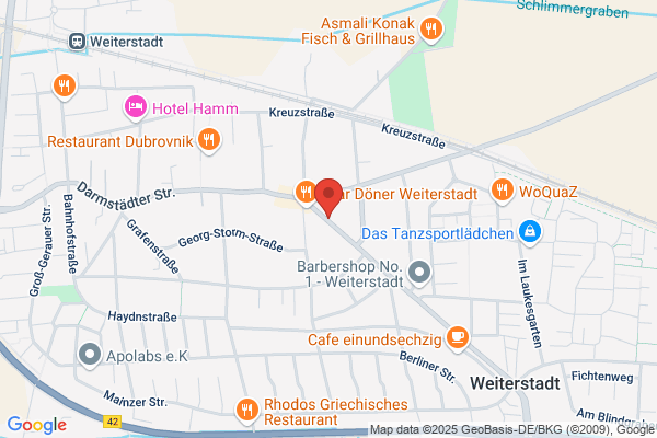 AX Immobilien GmbH