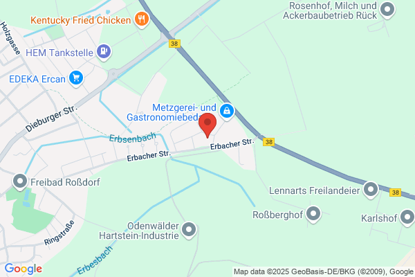 Das Immobilien Forum