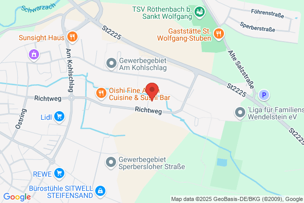 Wirtschaftsberatung
