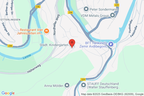 Budenzauber, Stadt Werdohl