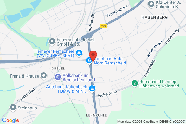 JET Tankstelle