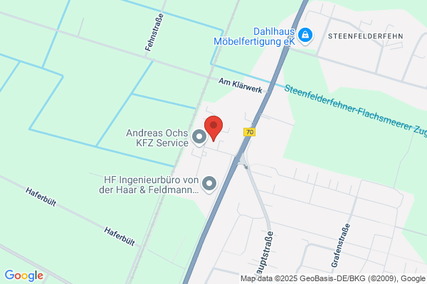 Plock Technik GmbH
