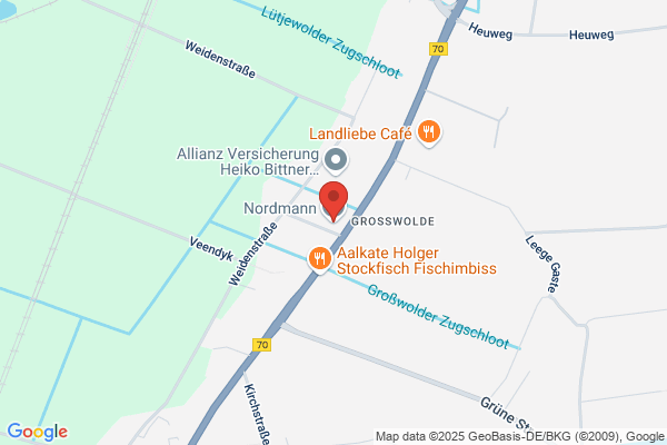 Nordmann GmbH