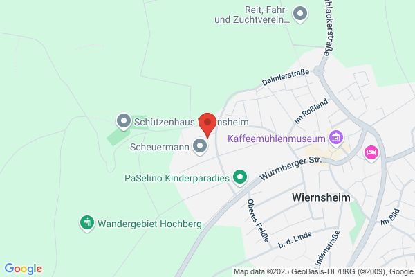Vogelgesang AG