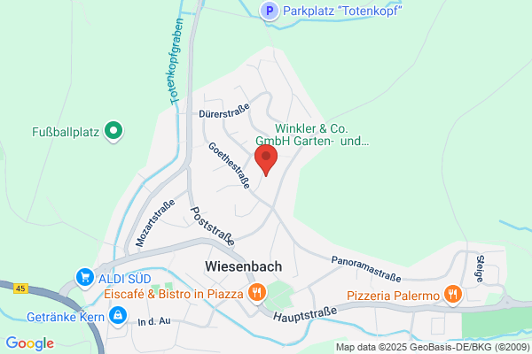 CE Clean Energy GmbH