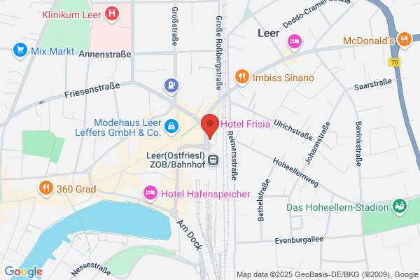 Ryf Coiffeur GmbH