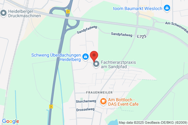 Mengesdorf  Vermessung
