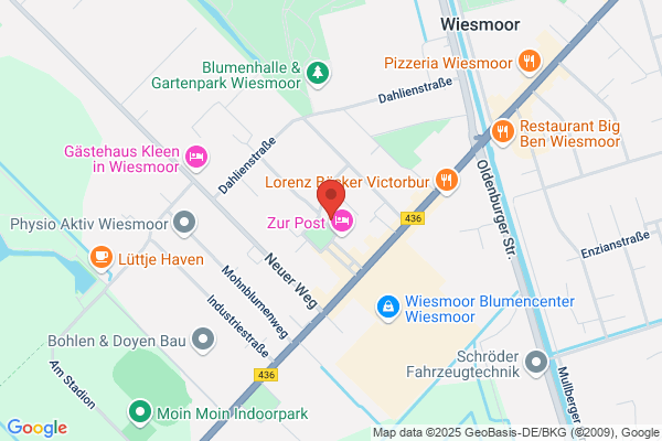 Michis Wicherts Physiotherapie e.K.