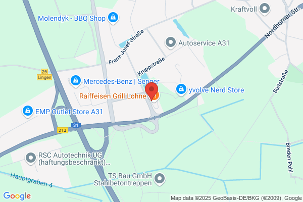 Raiffeisen Tankstelle
