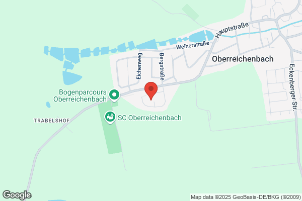 S.C.C. Seiler Computer & Consulting GmbH