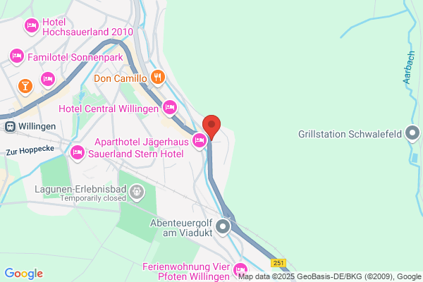 GIS GmbH