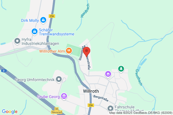 M. Bonßdorf