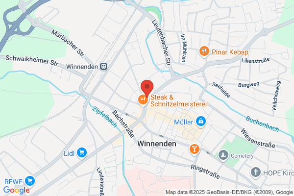 SySoft GmbH