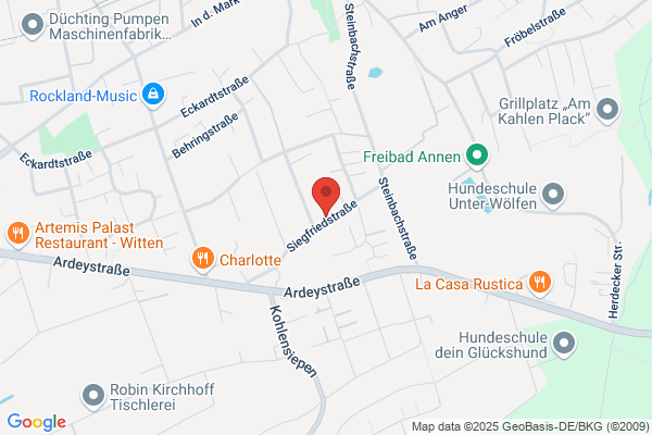 Werbeagentur Websolutions 4 all Werbeagentur