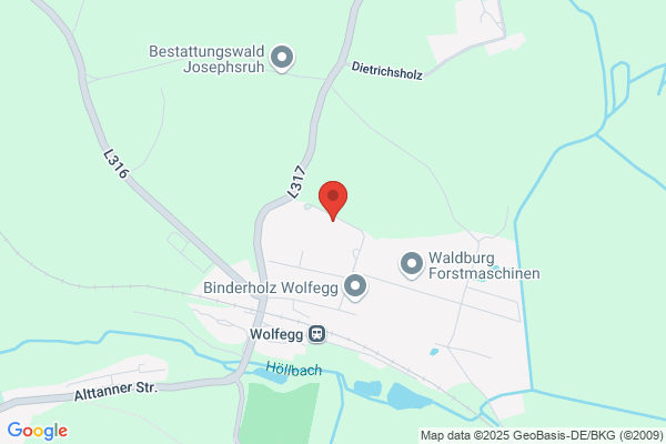 ITV Torsysteme GmbH