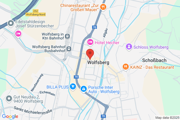 Strauß Immobilien