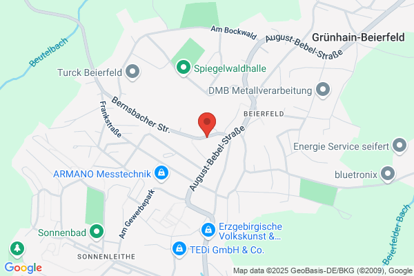 Einzelhandel Schlißke