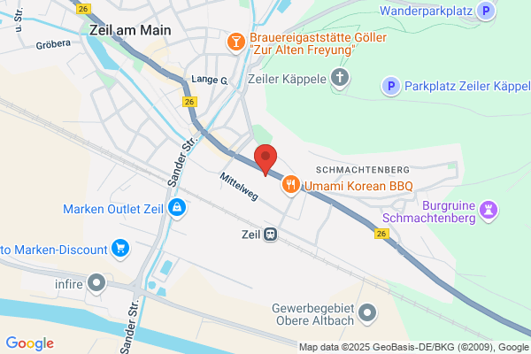 Dr. Panitz und Kollegen