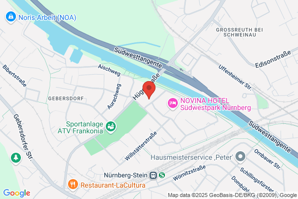 MIK GmbH Management Information Kommunikation