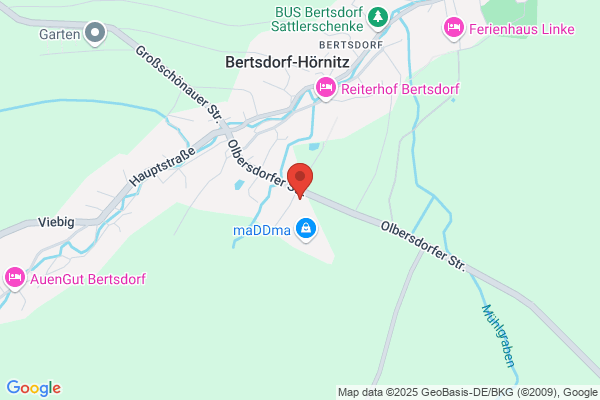SunCoat GmbH