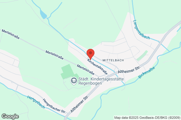 Siriporn Moser