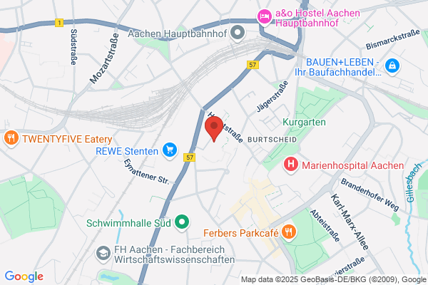 Brandschutz Checkup
