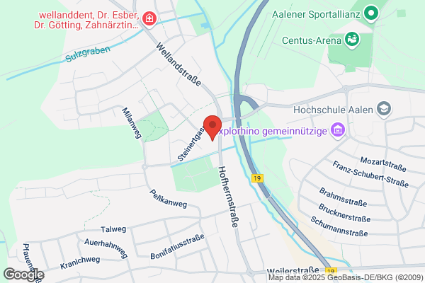 Action Aalen-Unterrombach