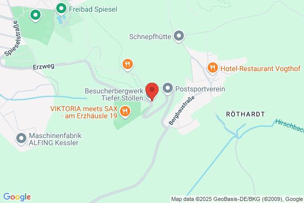 Asthmatherapie im