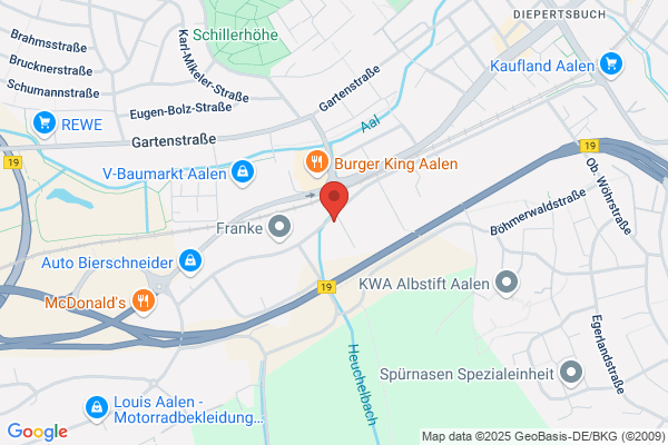 Sandy's Citystüble