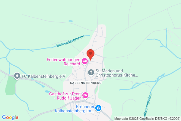 Raiffeisen-Waren GmbH