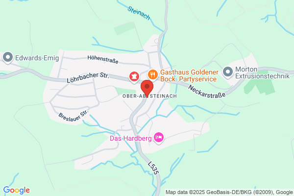 Kath. Pfarramt/Jugendheim