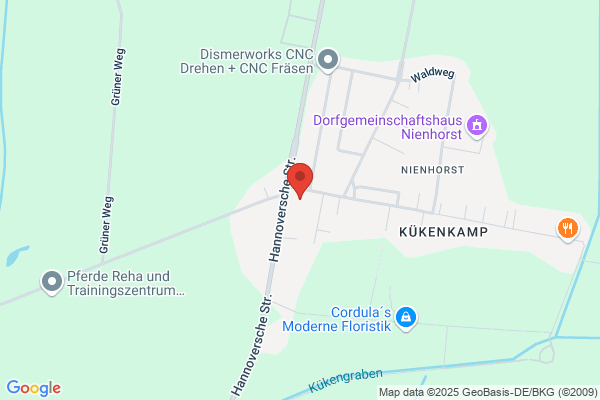 Müggenburg