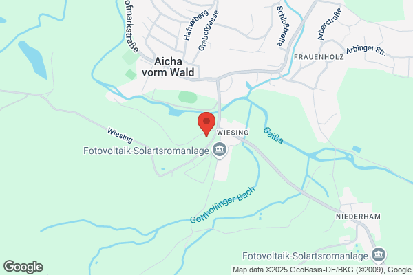Fischer GmbH & Co. KG